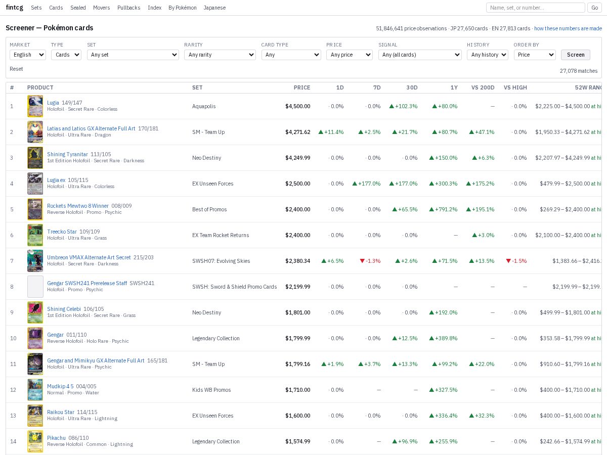 Landing-page snapshot of fintcg.com