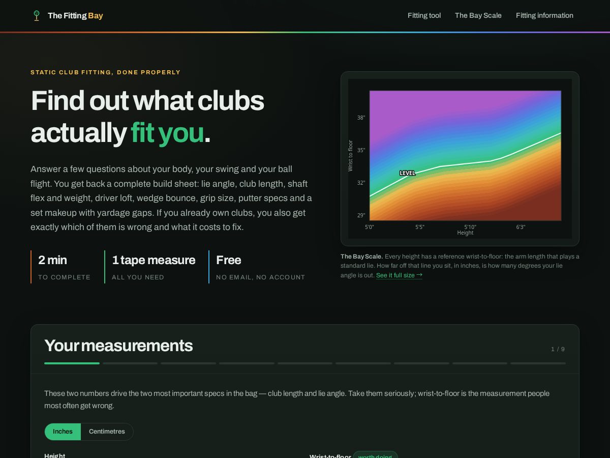 Landing-page snapshot of fittingbay.com