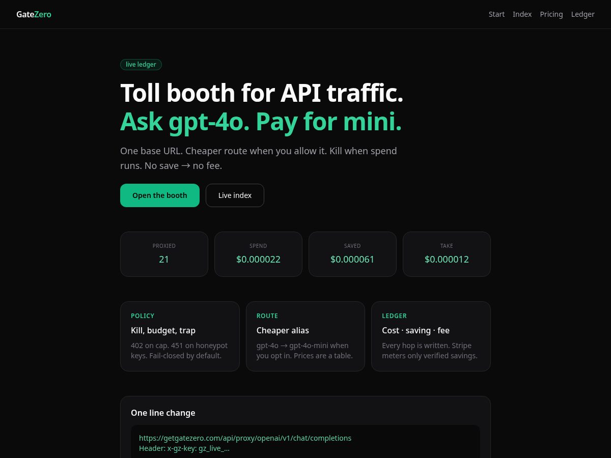 Landing-page snapshot of getgatezero.com
