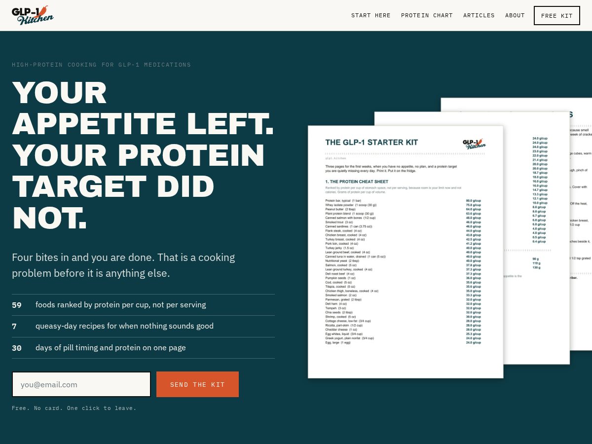 Landing-page snapshot of glp1.kitchen