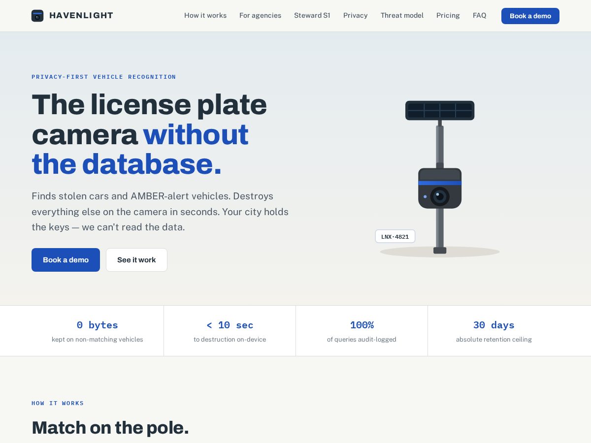 Landing-page snapshot of havenlightsafety.com