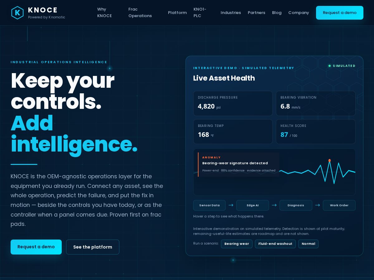 Landing-page snapshot of knocesystems.com