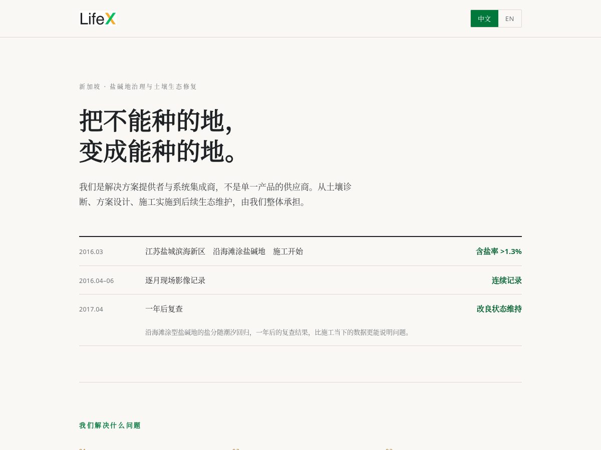 Landing-page snapshot of lifexcarbon.com