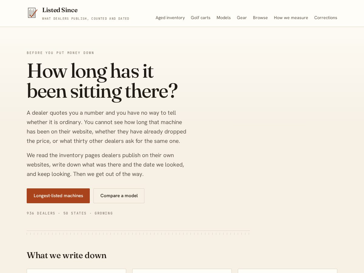 Landing-page snapshot of listedsince.com