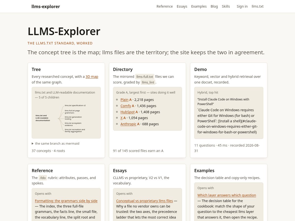 Landing-page snapshot of llms-explorer.com