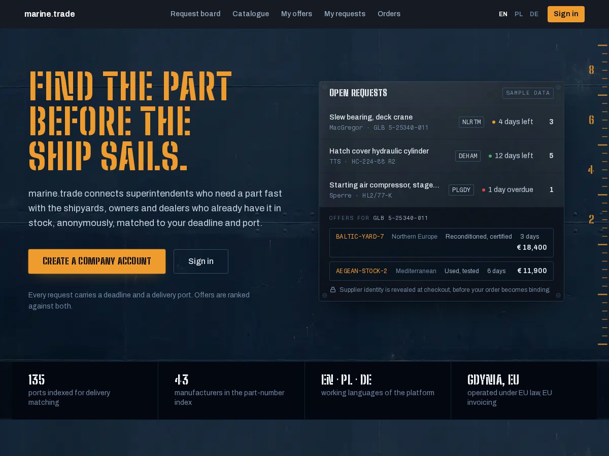 Landing-page snapshot of marine-trading.com