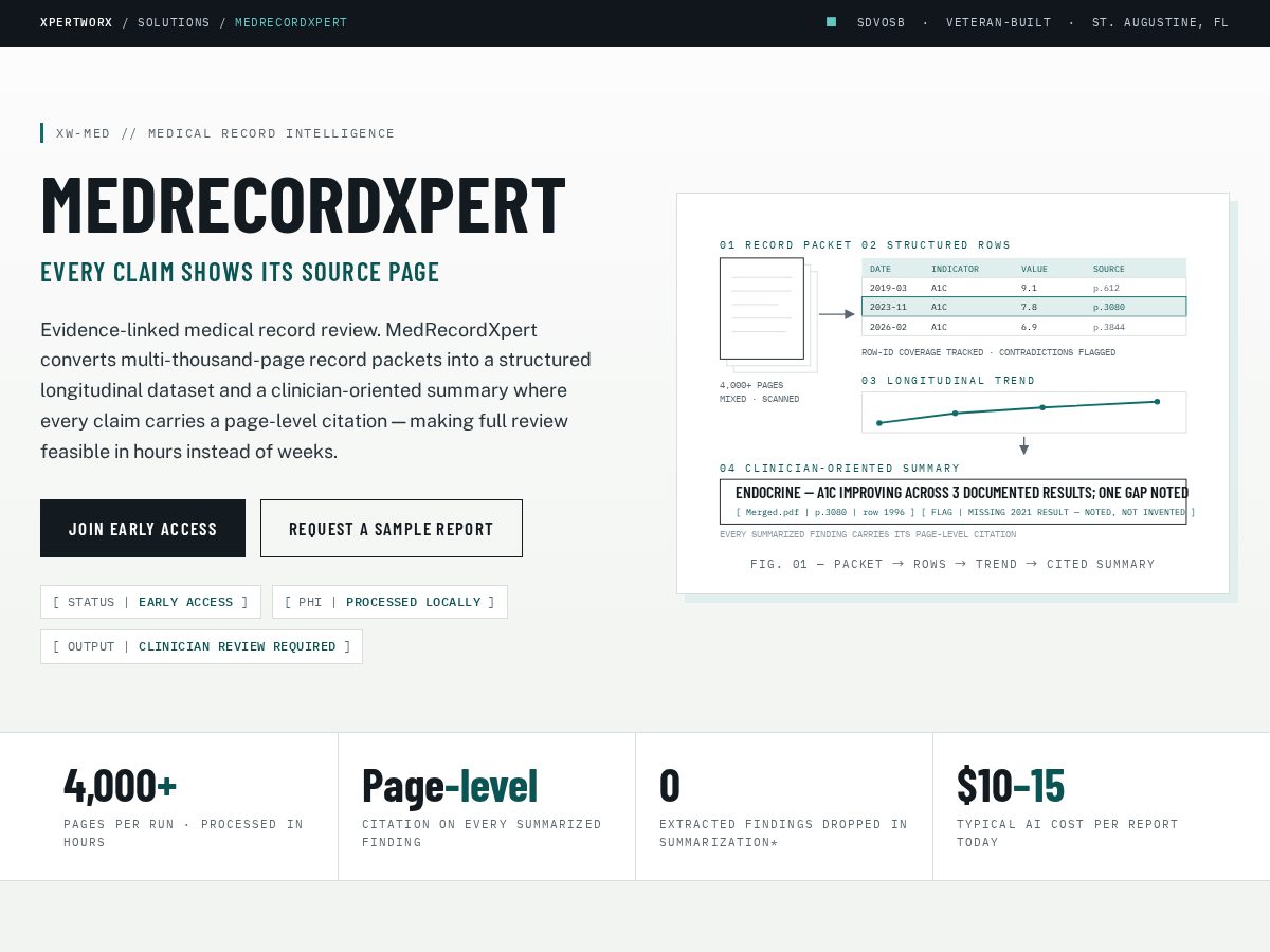Landing-page snapshot of medrecordxpert.com