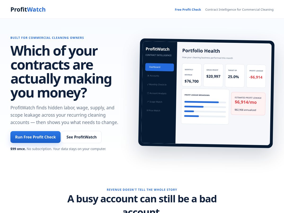 Landing-page snapshot of myprofitwatch.com