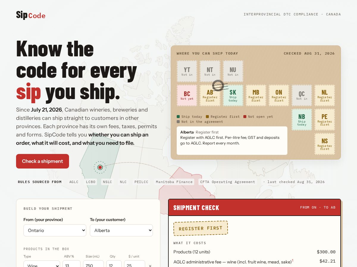 Landing-page snapshot of mysipcode.com