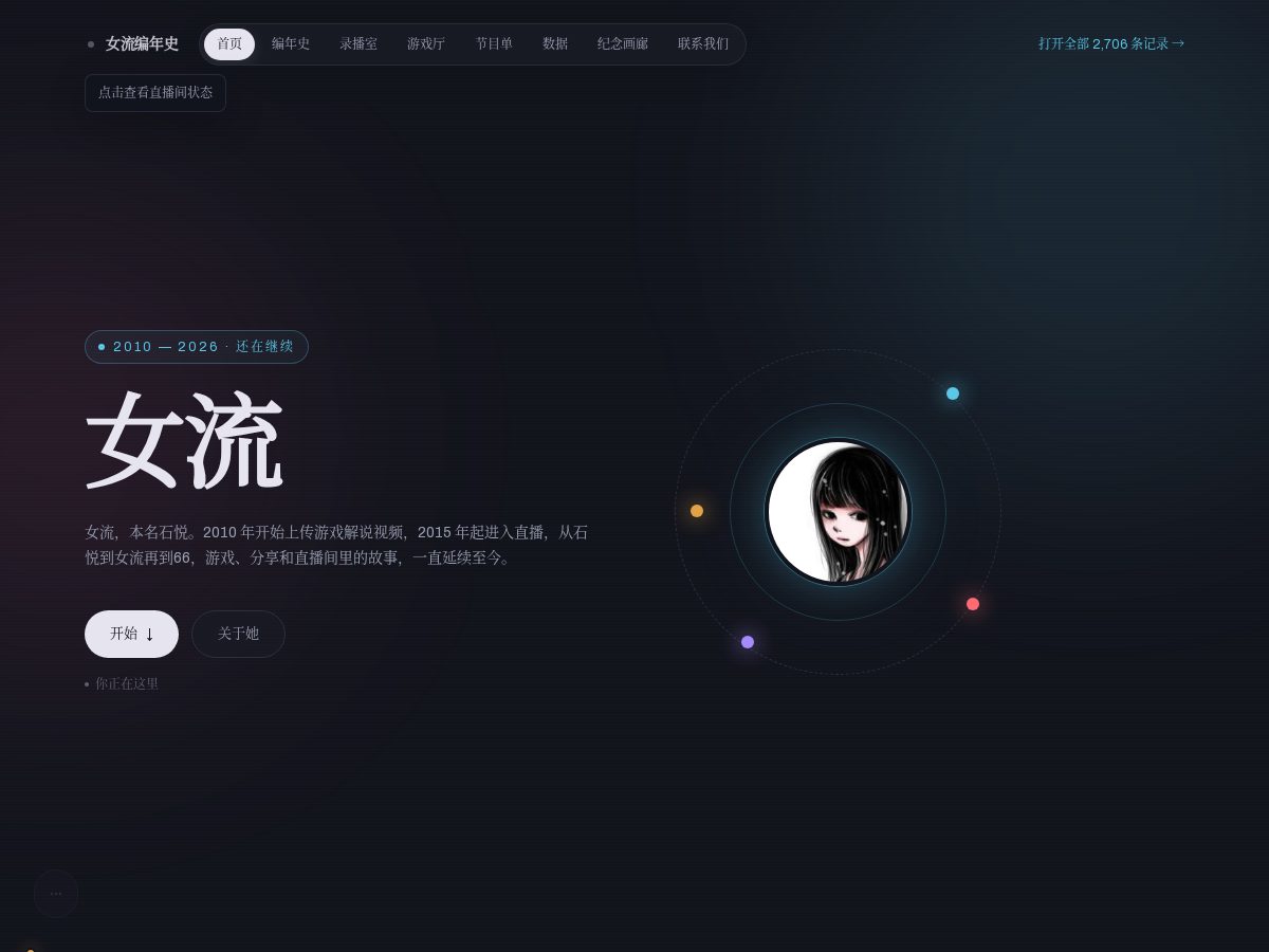 Landing-page snapshot of nvliu.wiki
