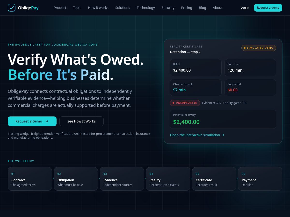 Landing-page snapshot of obligepay.com