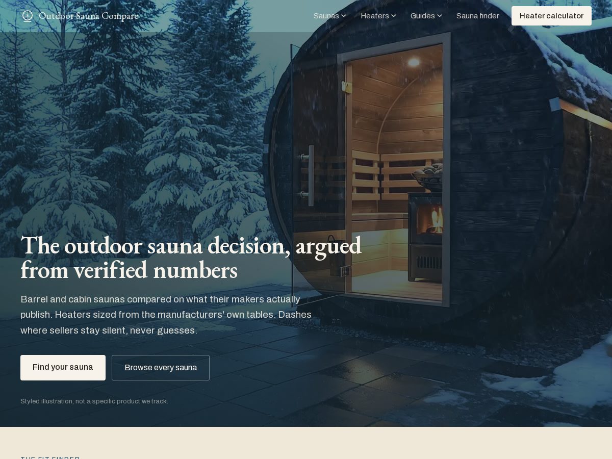 Landing-page snapshot of outdoorsaunacompare.com