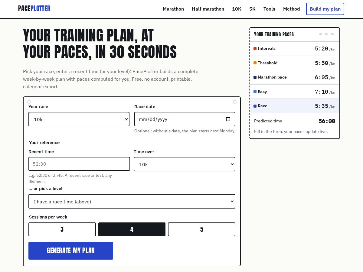 Landing-page snapshot of paceplotter.com