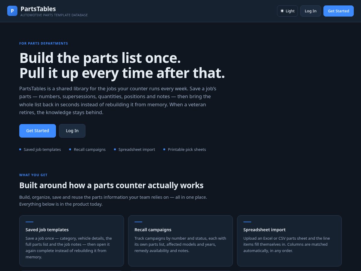 Landing-page snapshot of partstables.com