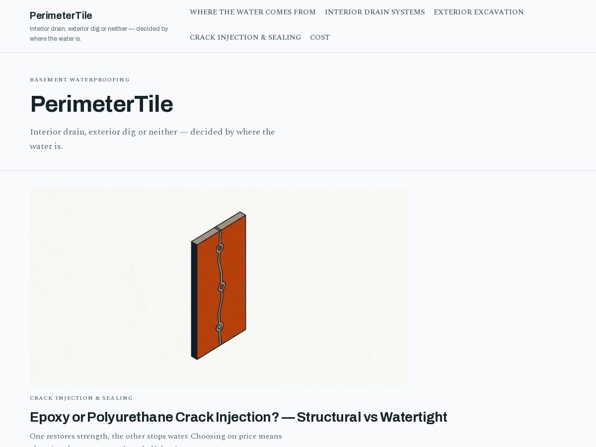 Landing-page snapshot of perimetertile.com