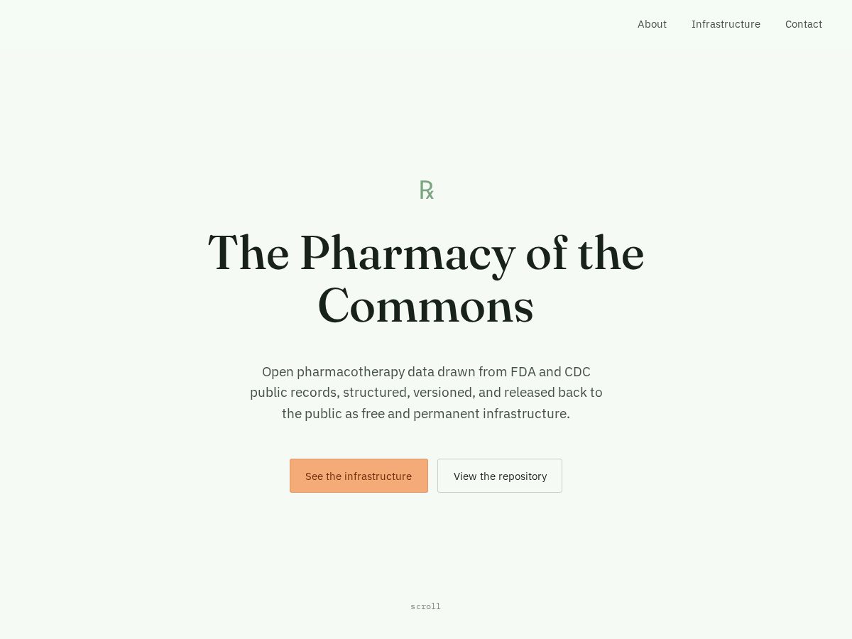 Landing-page snapshot of pharmacycommons.org