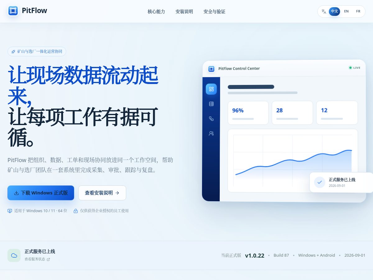 Landing-page snapshot of pitflowops.com