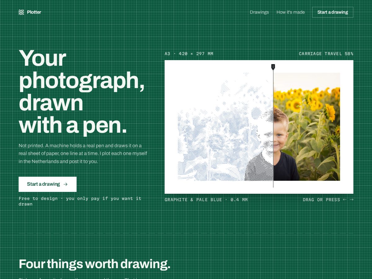 Landing-page snapshot of plottedlines.com