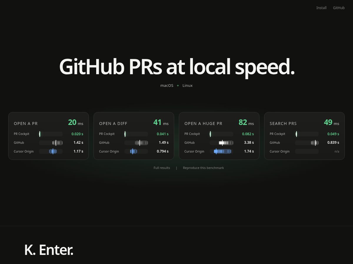 Landing-page snapshot of prcockpit.com
