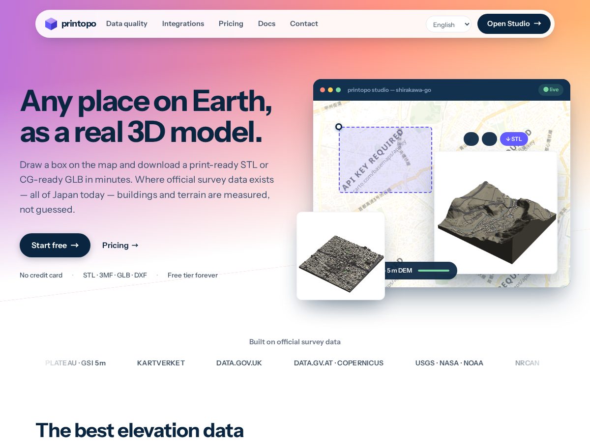 Landing-page snapshot of printopo.com