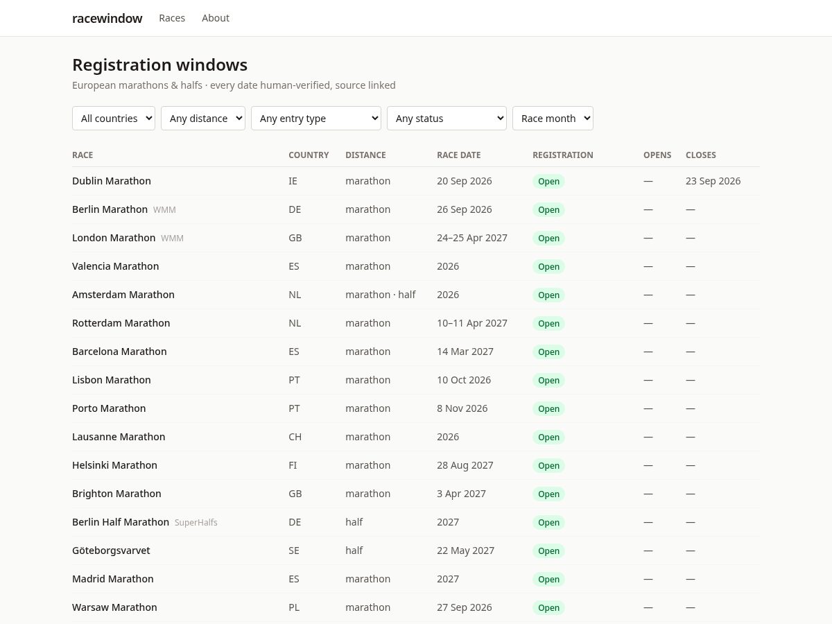 Landing-page snapshot of racewindow.com