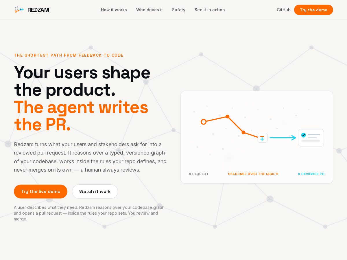Landing-page snapshot of redzam.dev