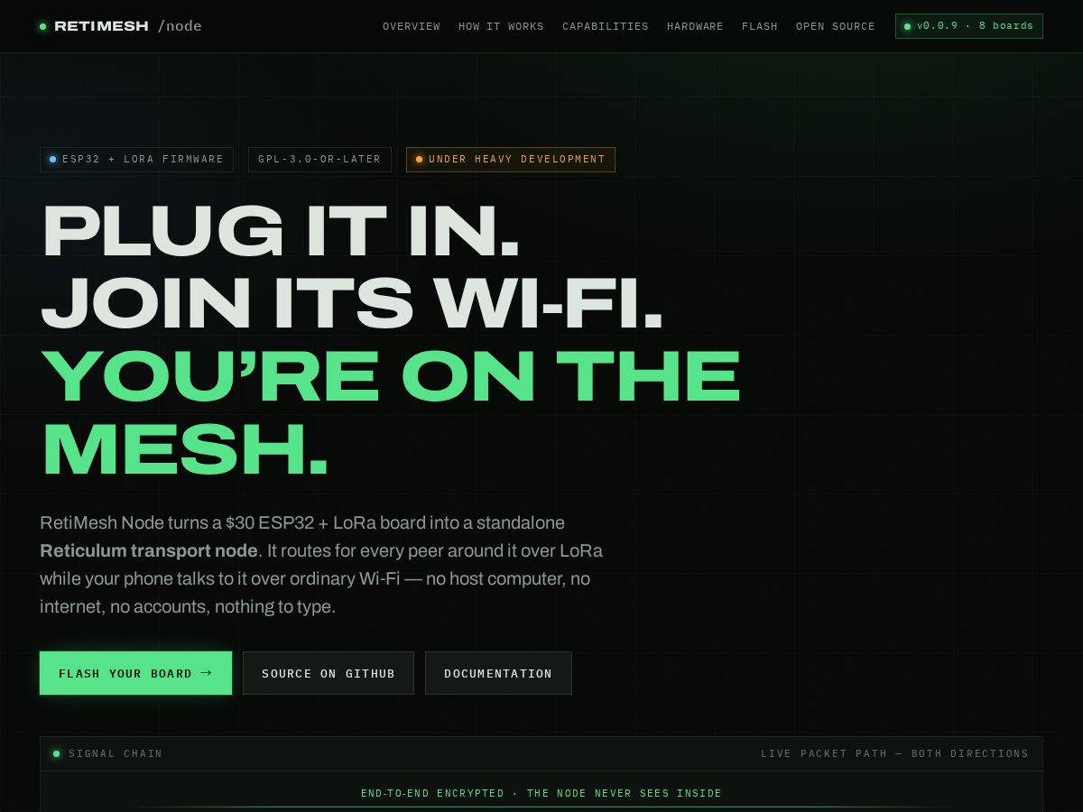 Landing-page snapshot of retimesh.net