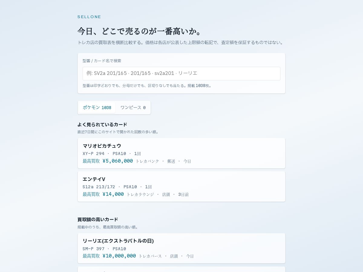 Landing-page snapshot of sellone.app