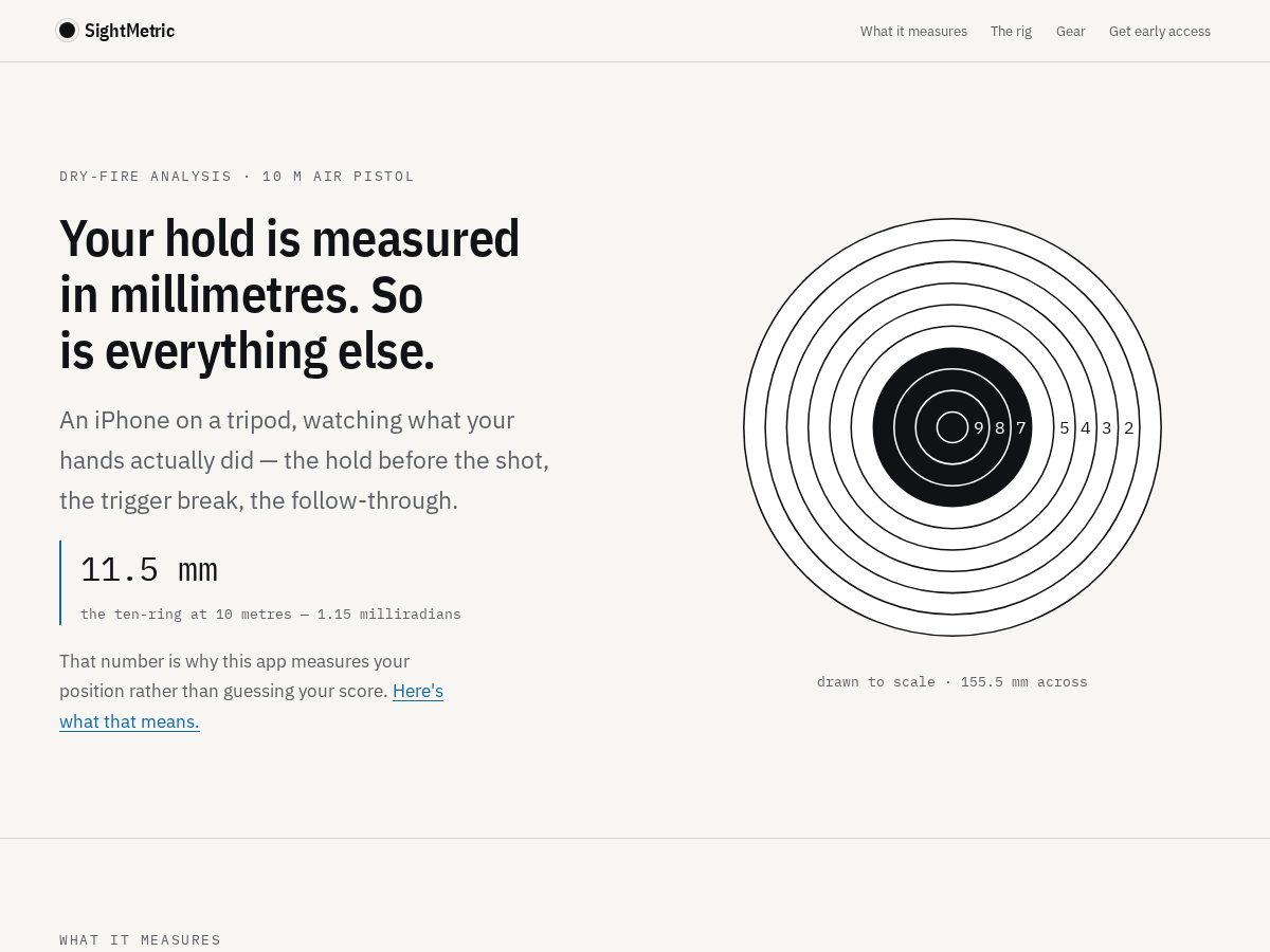 Landing-page snapshot of sightmetric.app