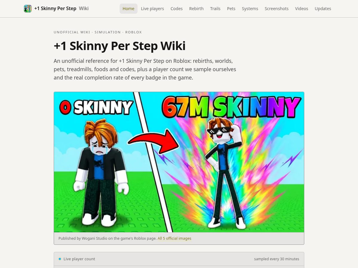 Landing-page snapshot of skinnyperstep.wiki