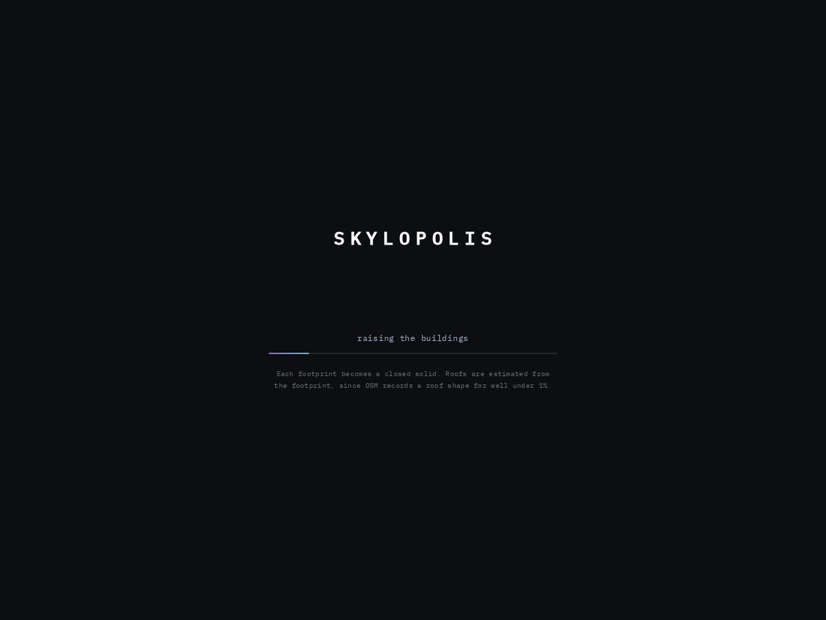Landing-page snapshot of skylopolis.com