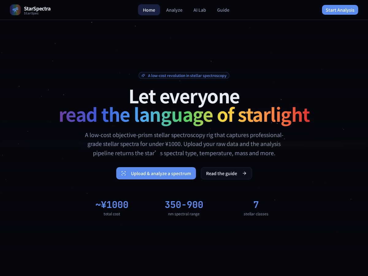 Landing-page snapshot of starspeclab.com