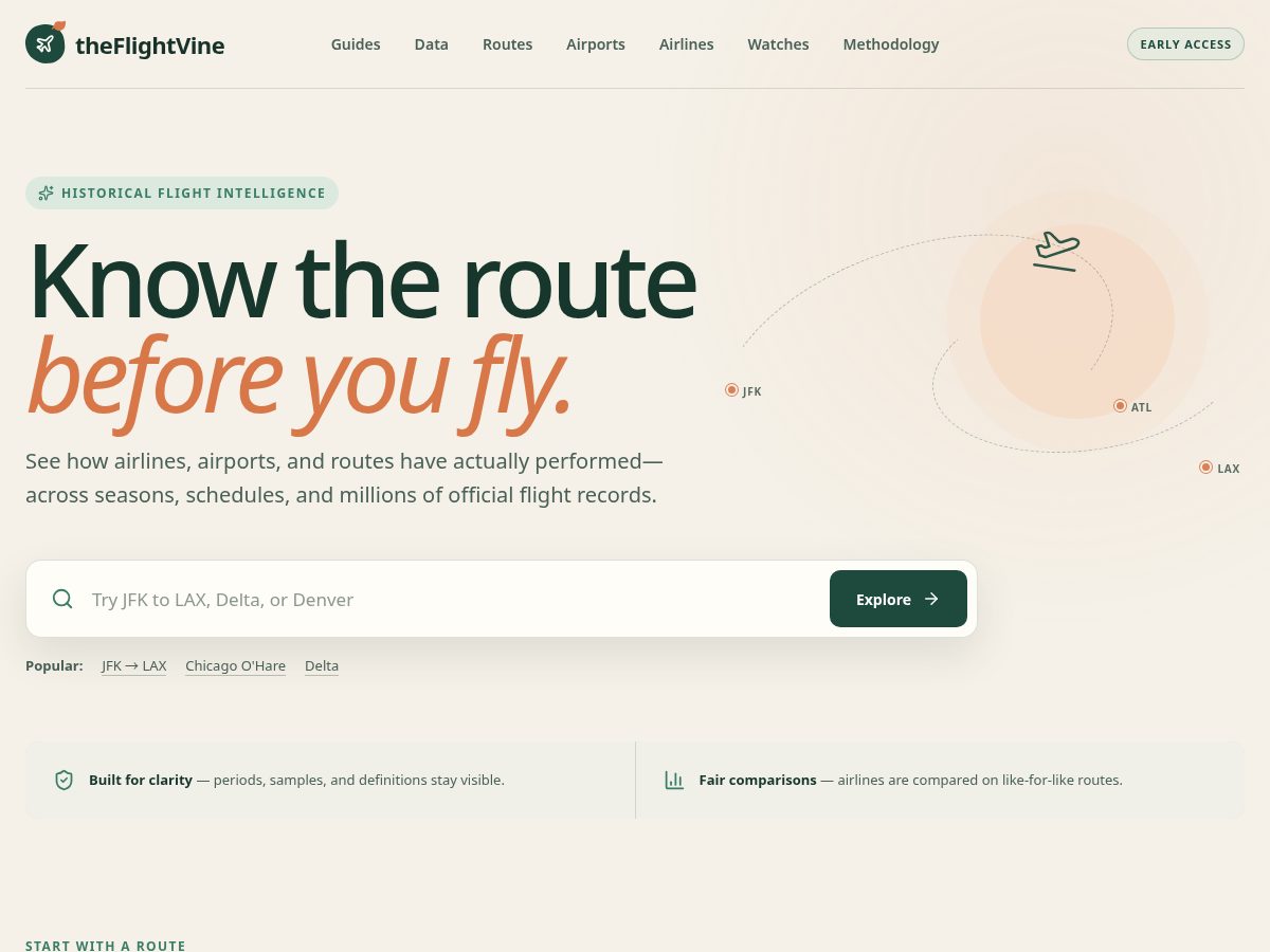 Landing-page snapshot of theflightvine.com