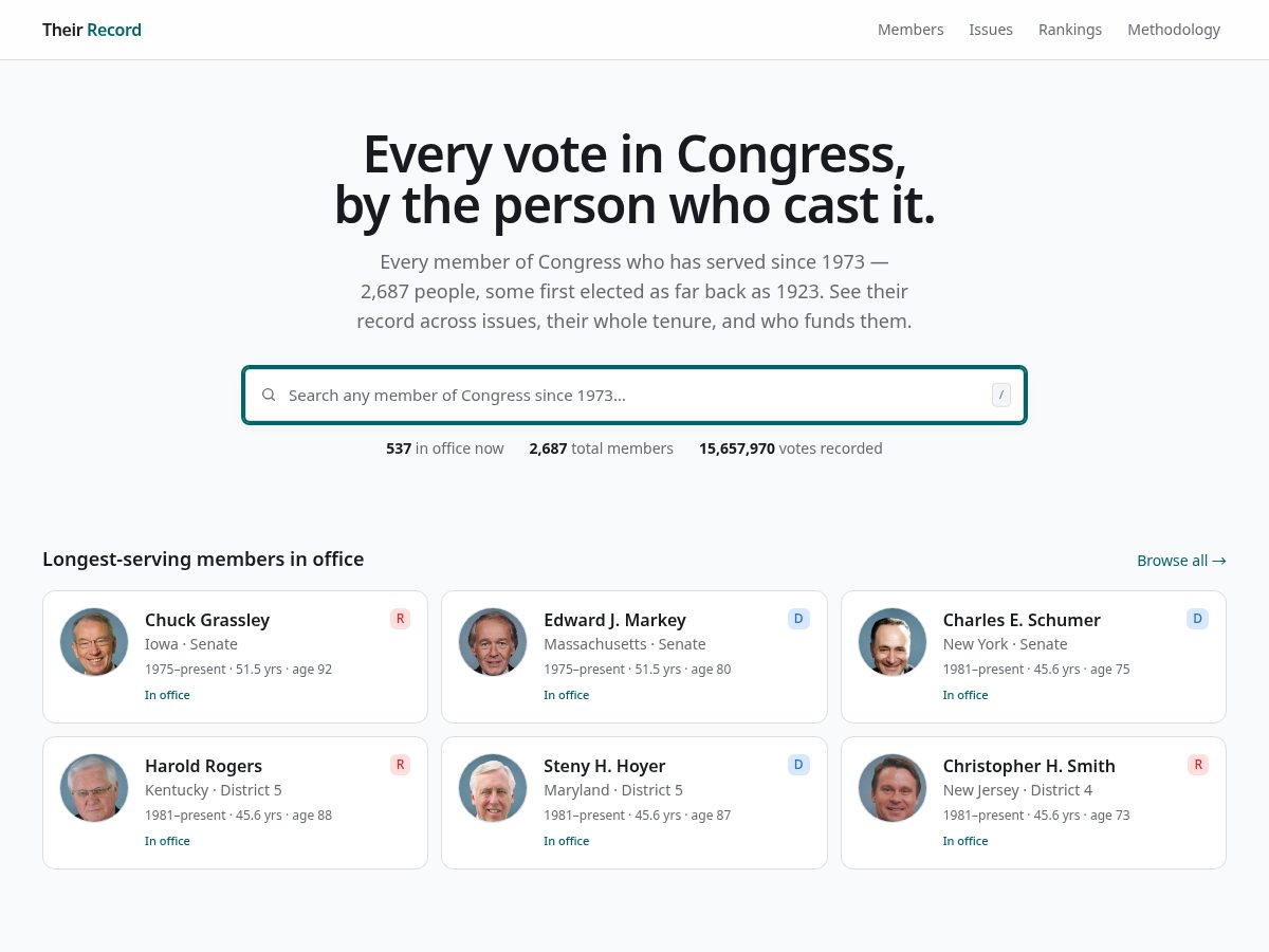 Landing-page snapshot of theirrecord.org