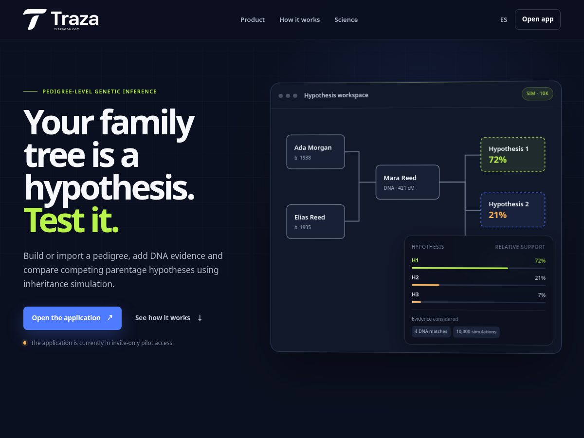Landing-page snapshot of trazadna.com