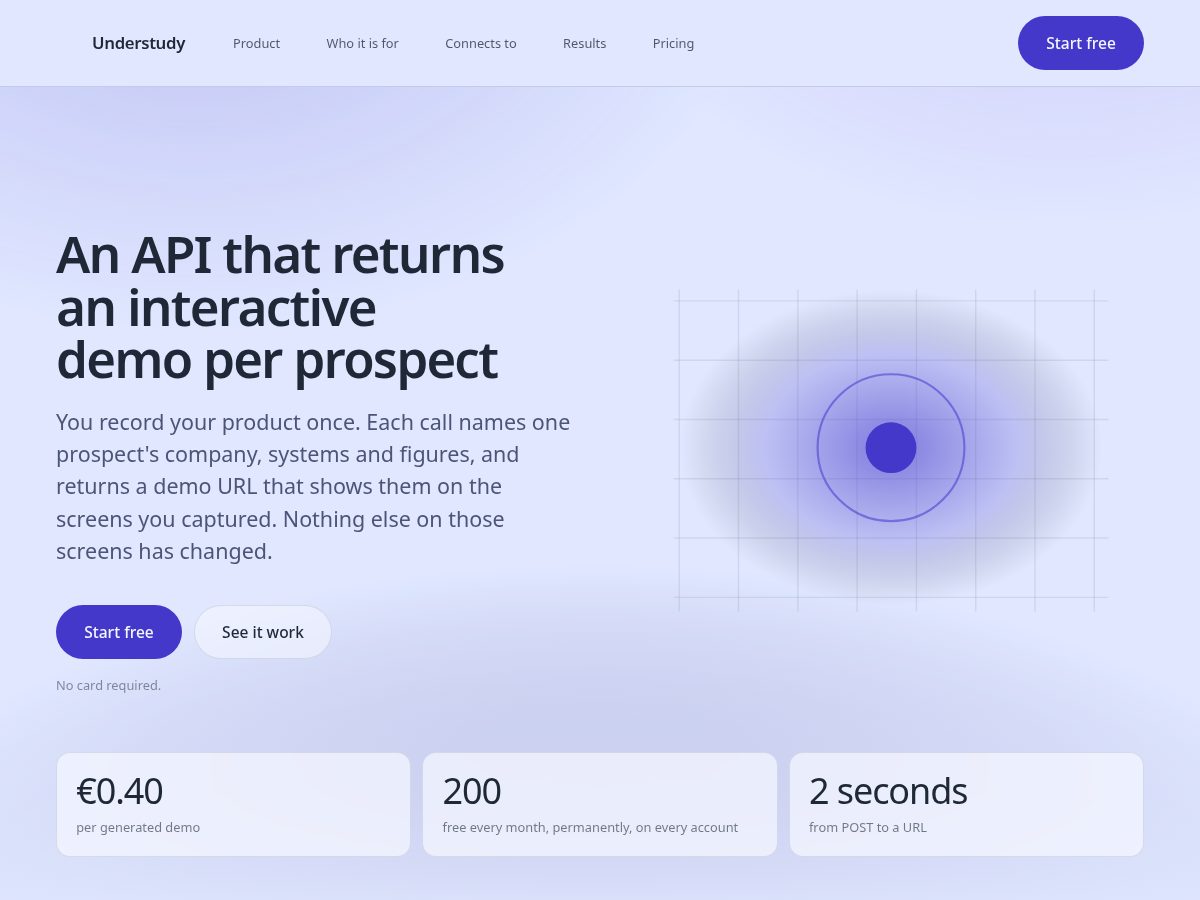 Landing-page snapshot of understudy.life
