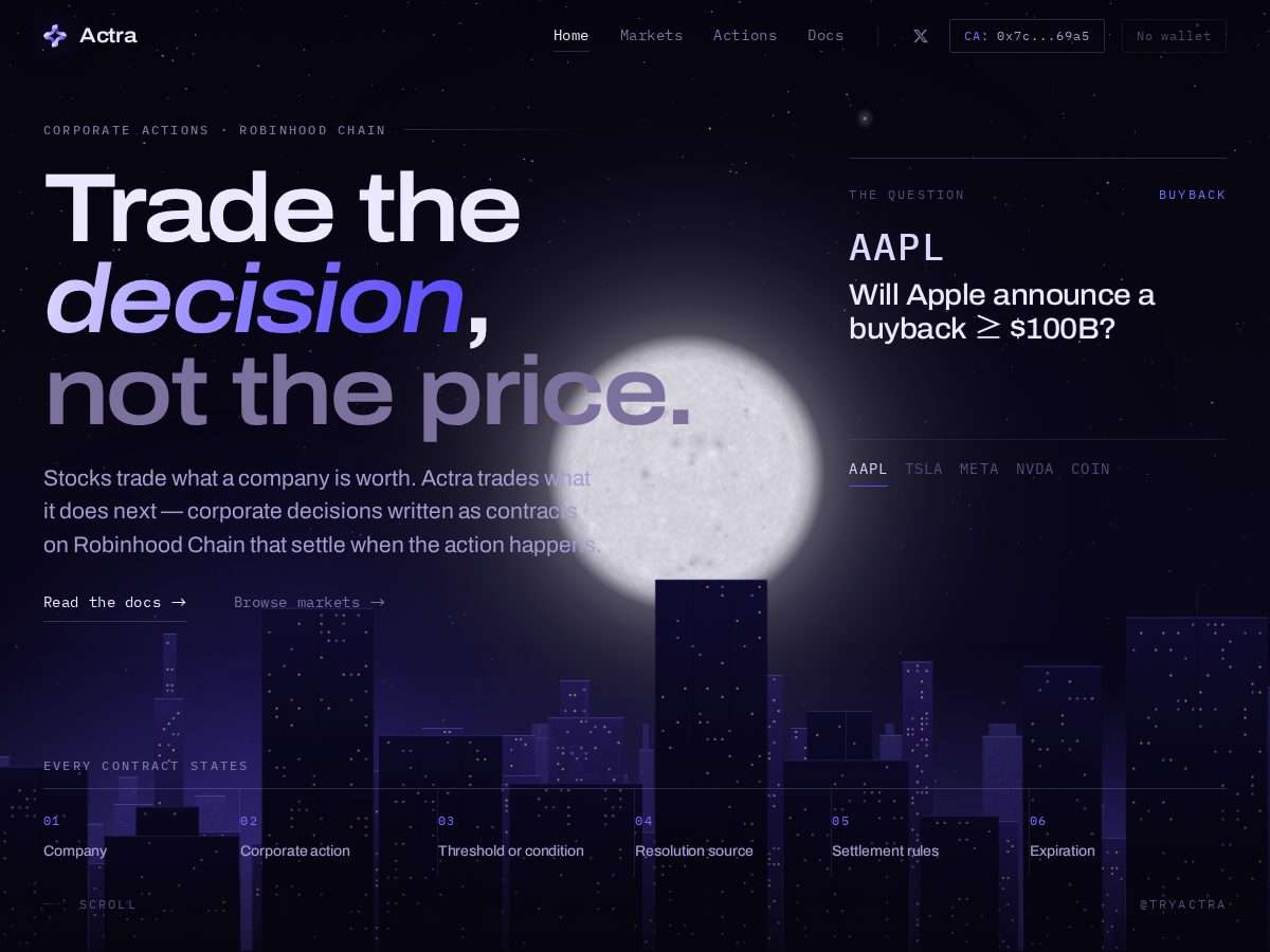 Landing-page snapshot of useactra.app