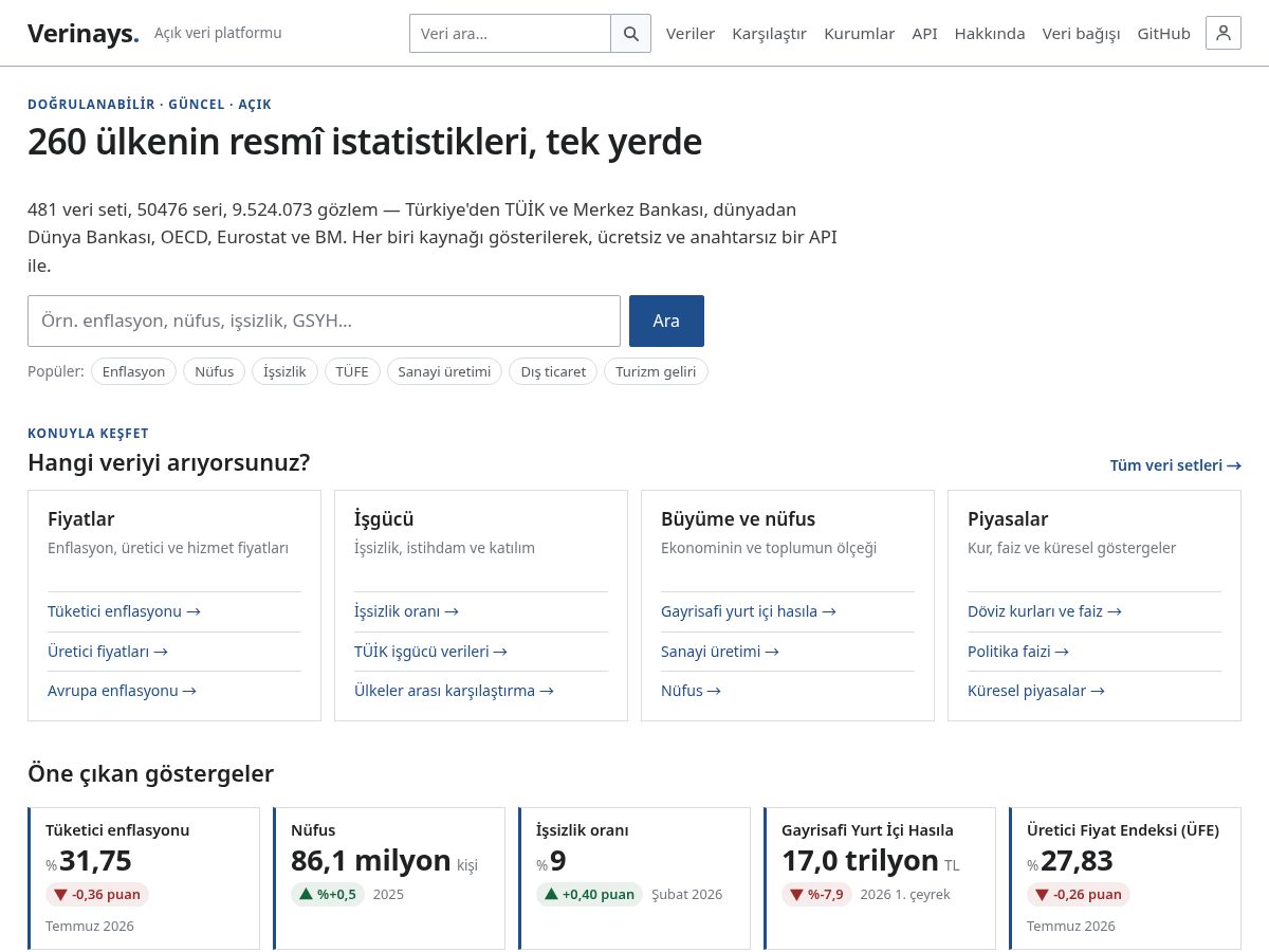 Landing-page snapshot of verinays.org
