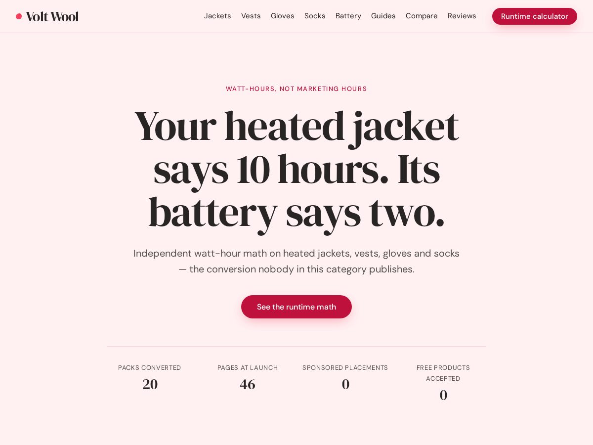 Landing-page snapshot of voltwool.com