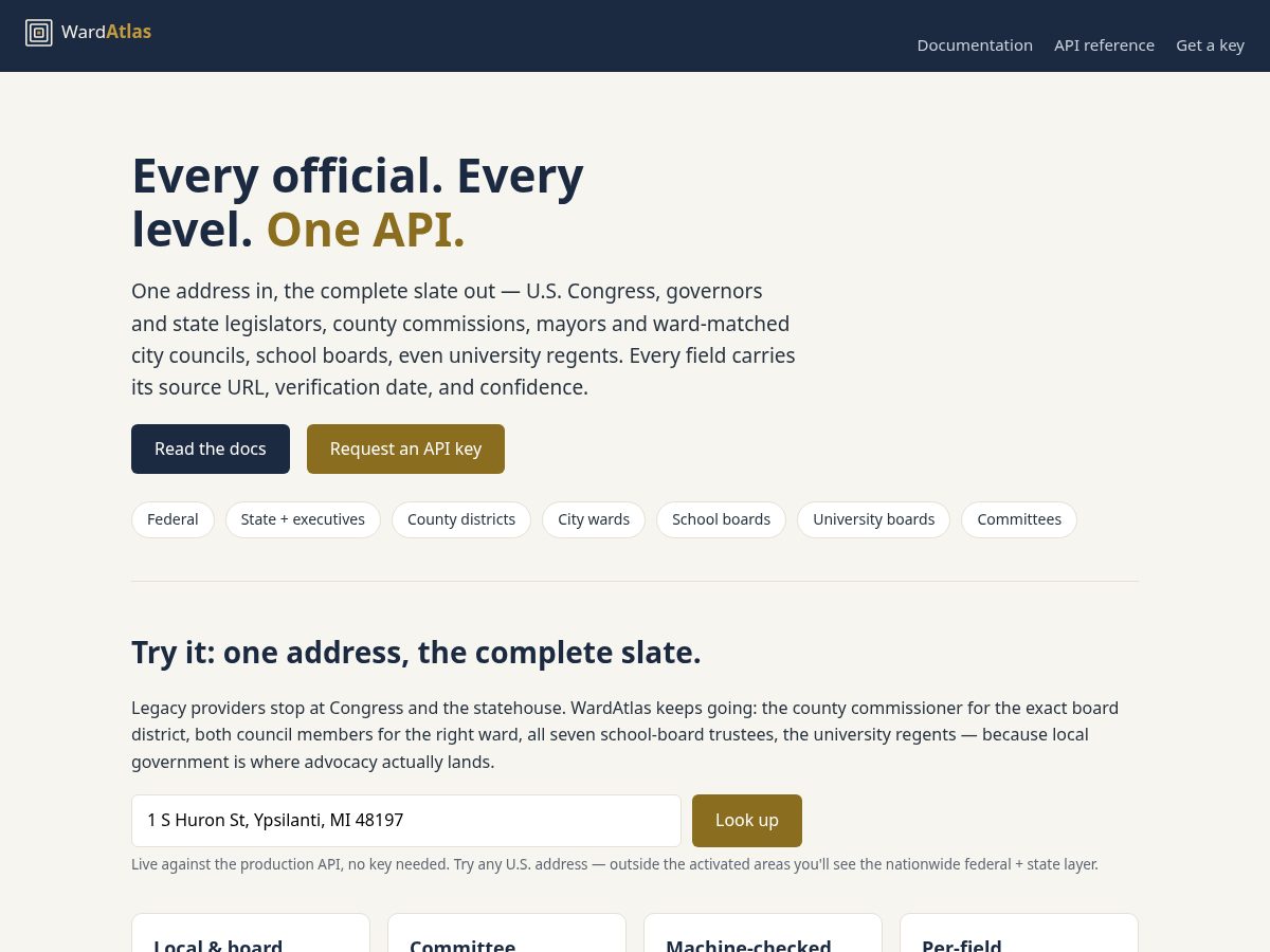 Landing-page snapshot of wardatlas.com