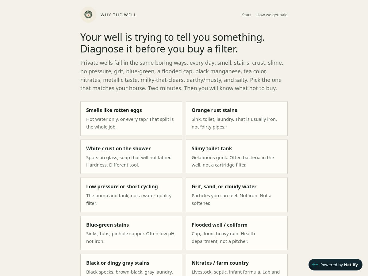 Landing-page snapshot of whythewell.com
