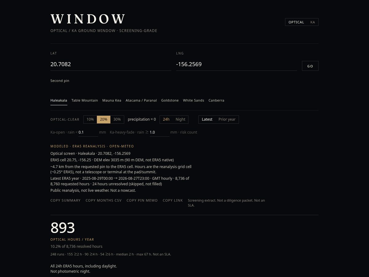 Landing-page snapshot of window.tools