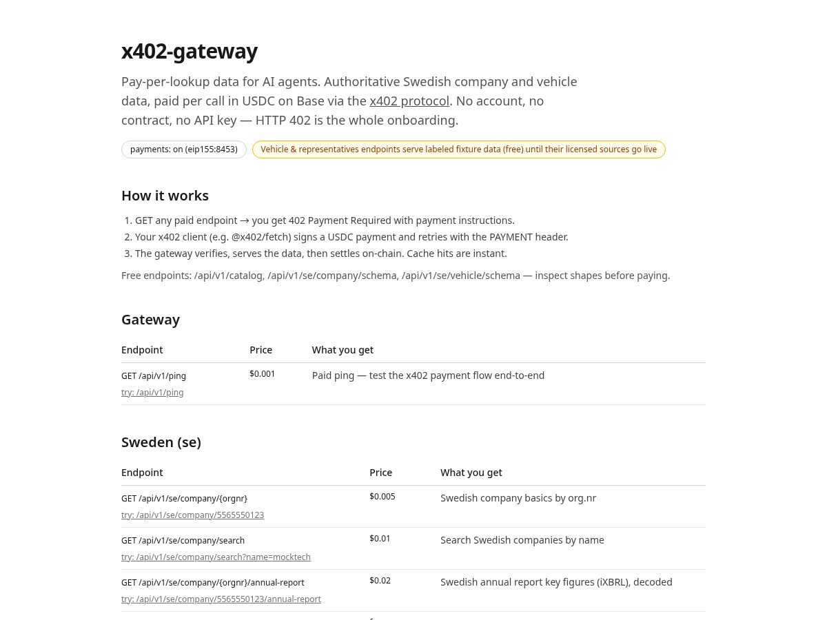 Landing-page snapshot of x402-gateway.dev