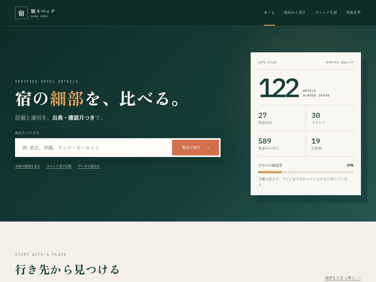 Landing-page snapshot of yado-spec.com
