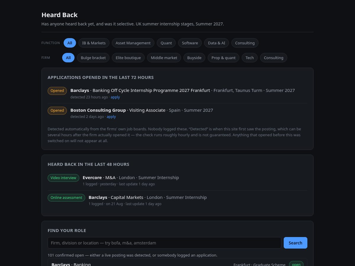Landing-page snapshot of abheardback.com