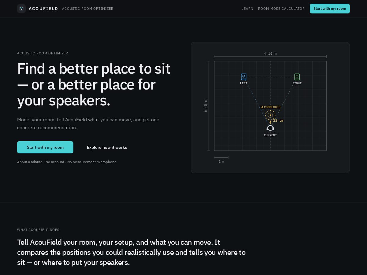 Landing-page snapshot of acoufield.com