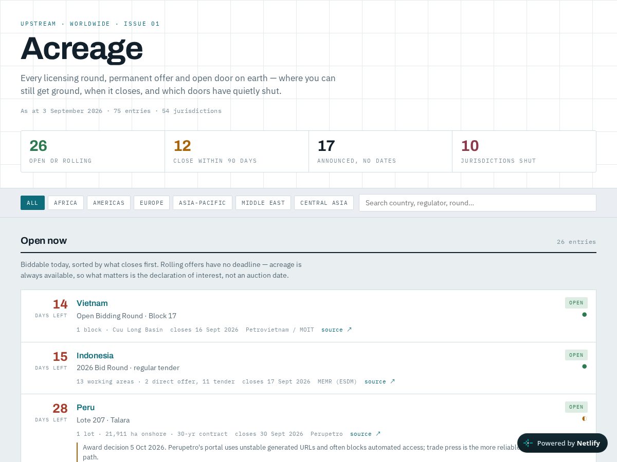 Landing-page snapshot of acreagebrief.com