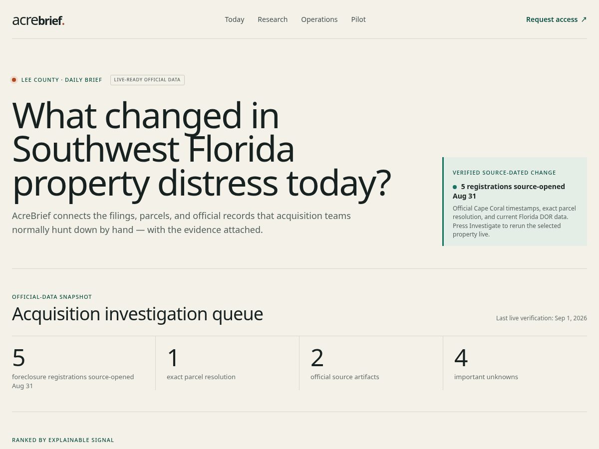 Landing-page snapshot of acrebrief.com