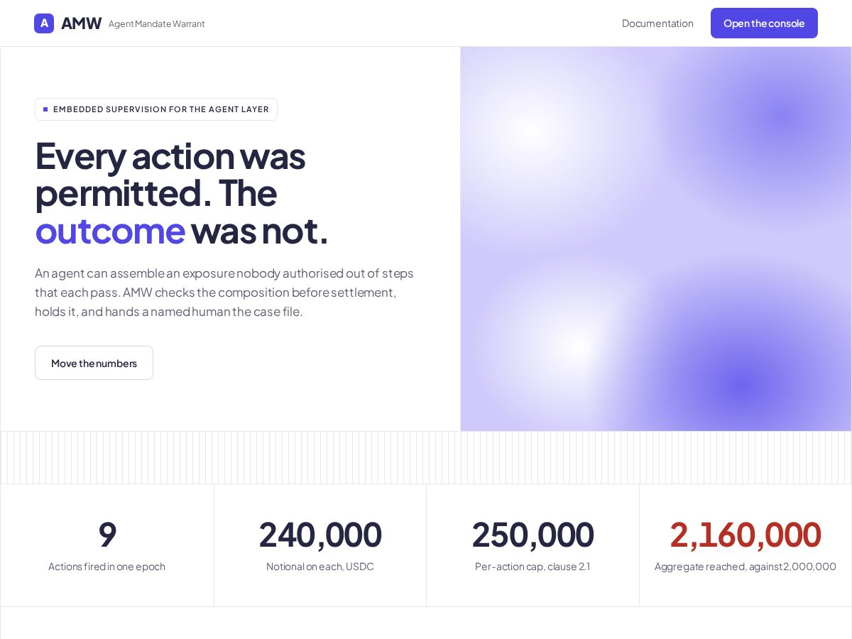 Landing-page snapshot of amw.finance