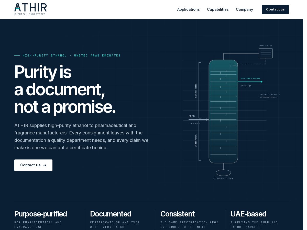 Landing-page snapshot of athirchemicals.com